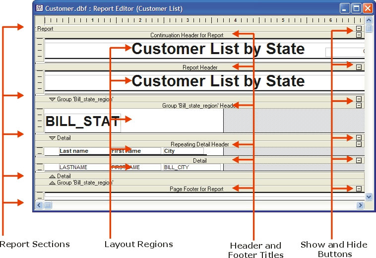 Report Sections